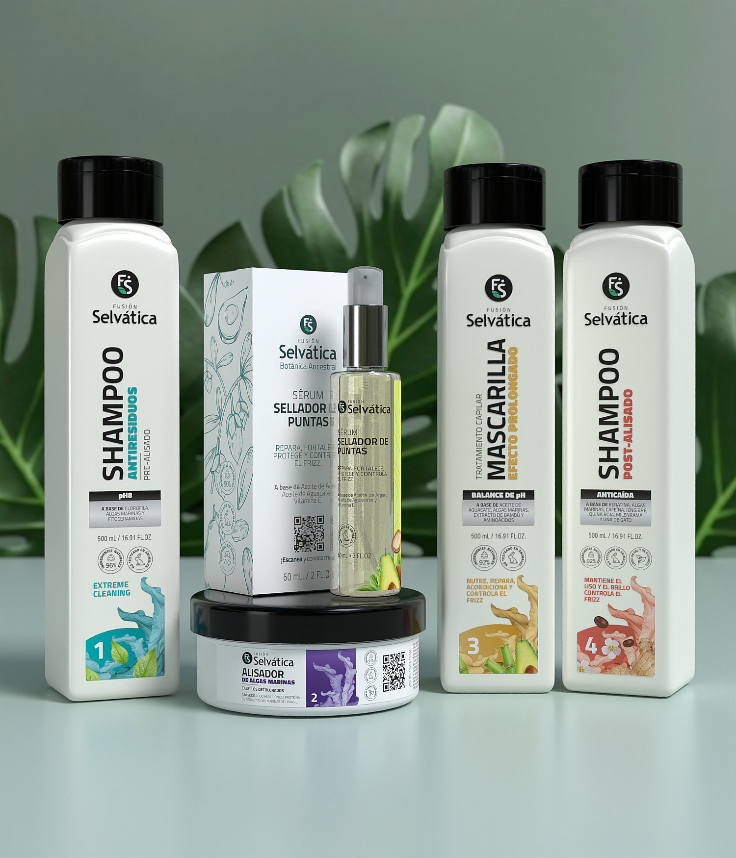 Kit Alisado y Post Alisado (250 ml)