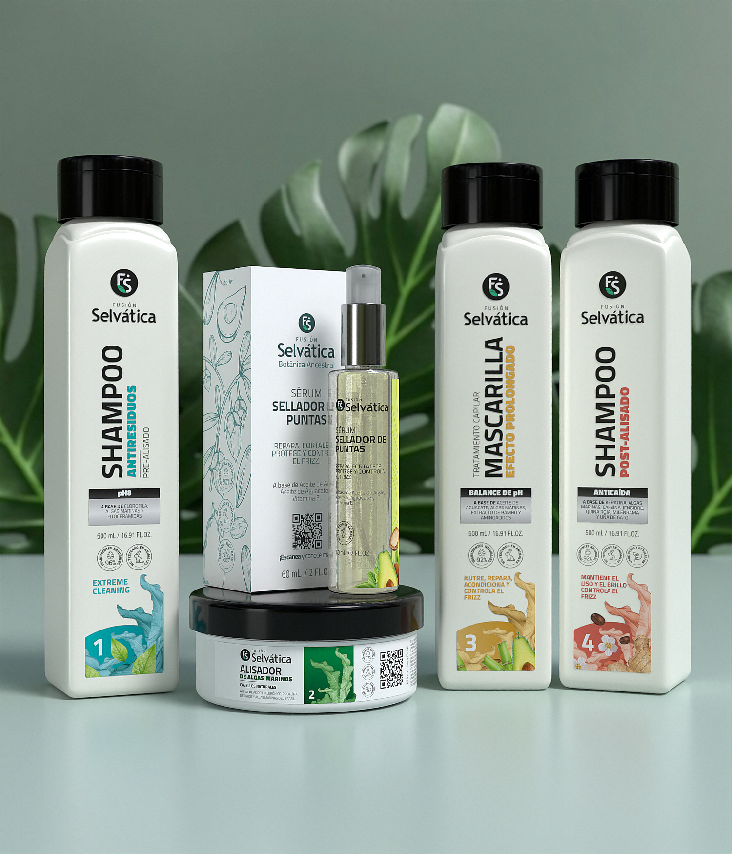 Kit Alisado y Post Alisado (250 ml)